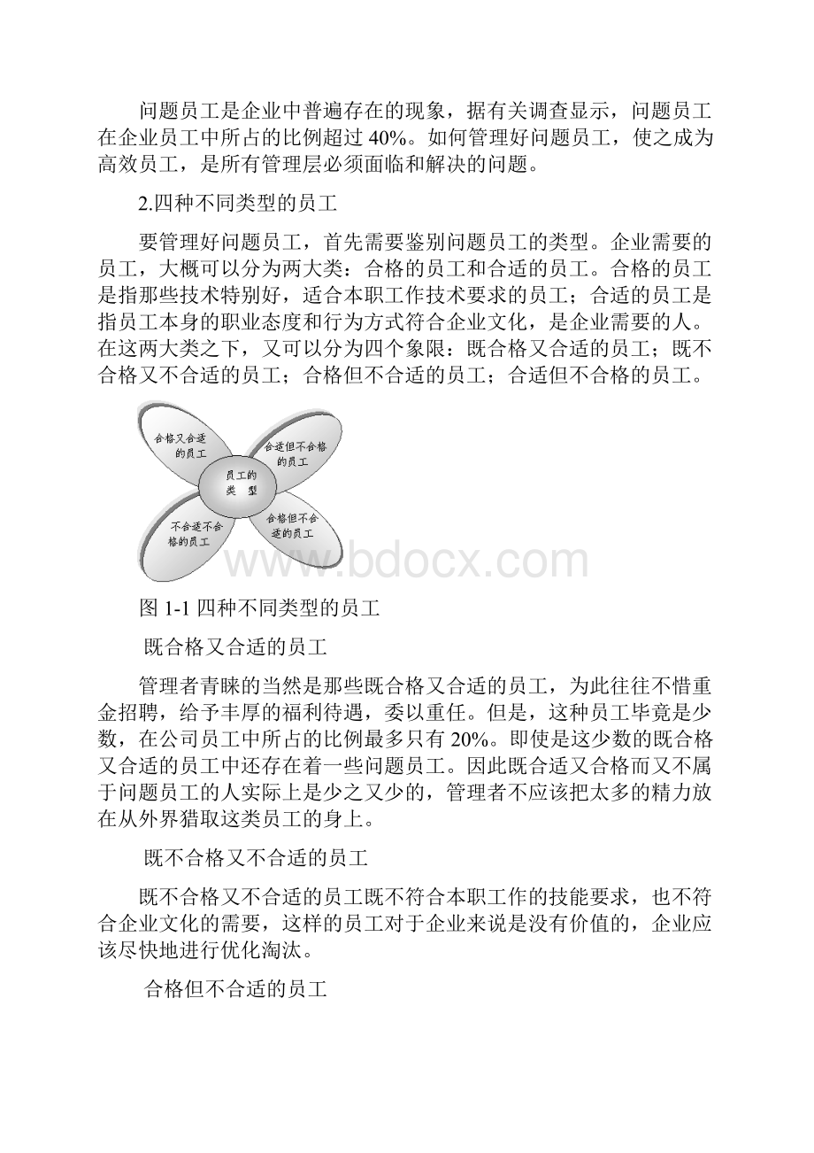 张晓彤老师问题员工管理.docx_第2页