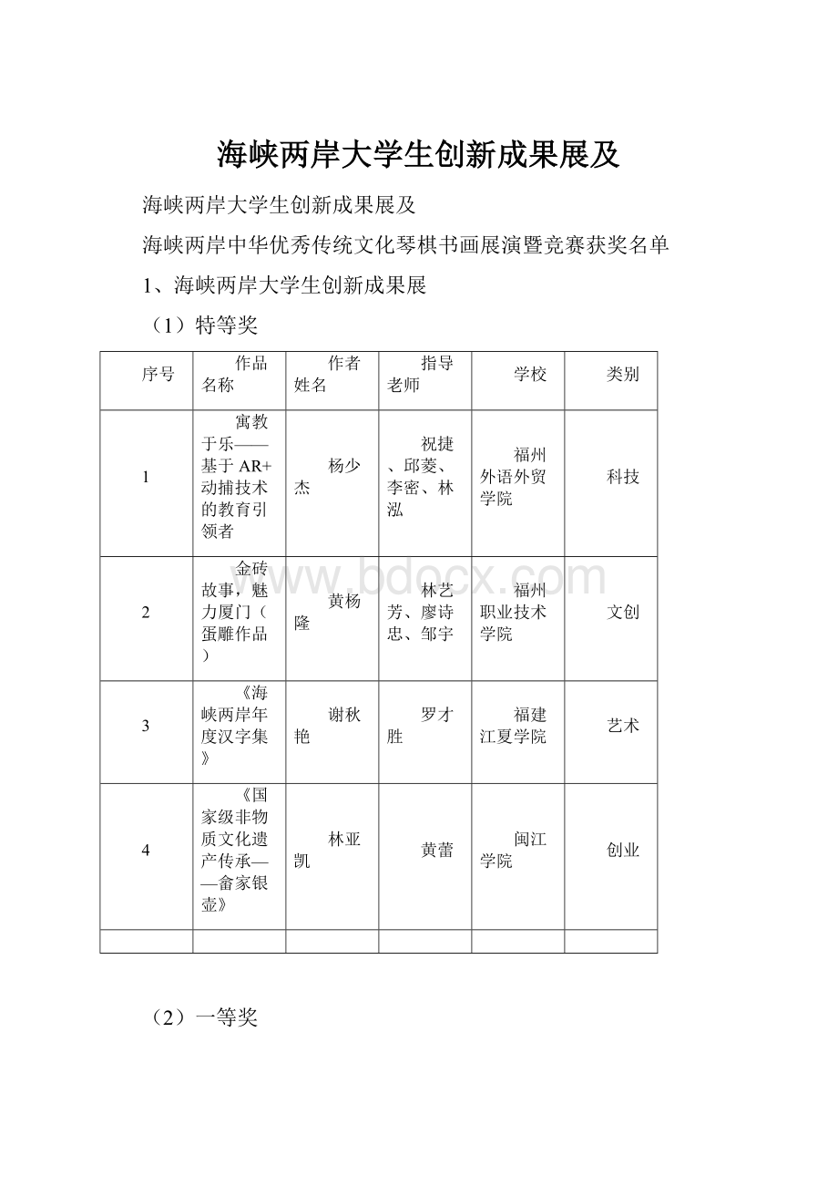 海峡两岸大学生创新成果展及.docx