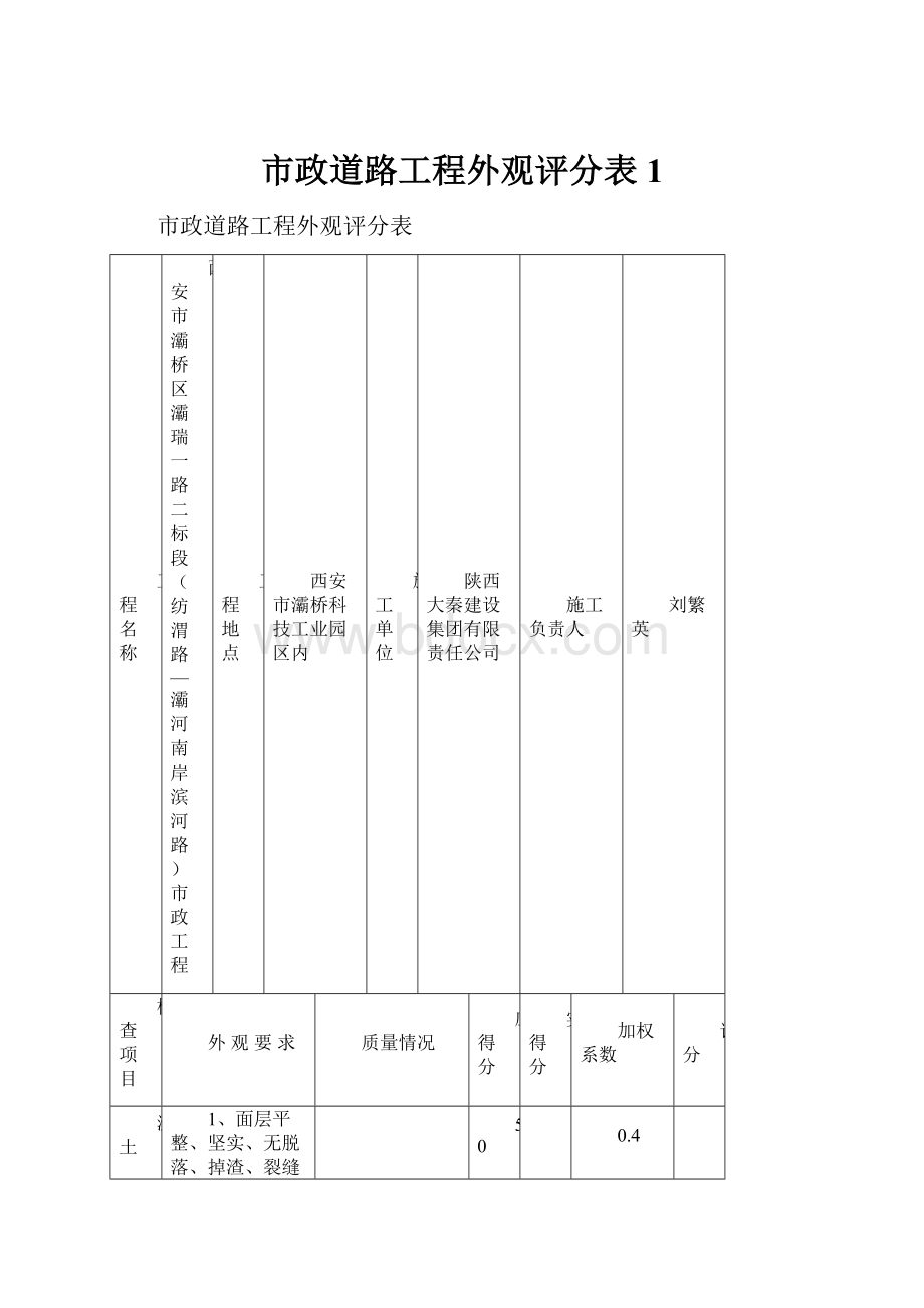 市政道路工程外观评分表1.docx_第1页