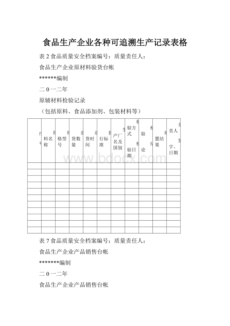 食品生产企业各种可追溯生产记录表格.docx