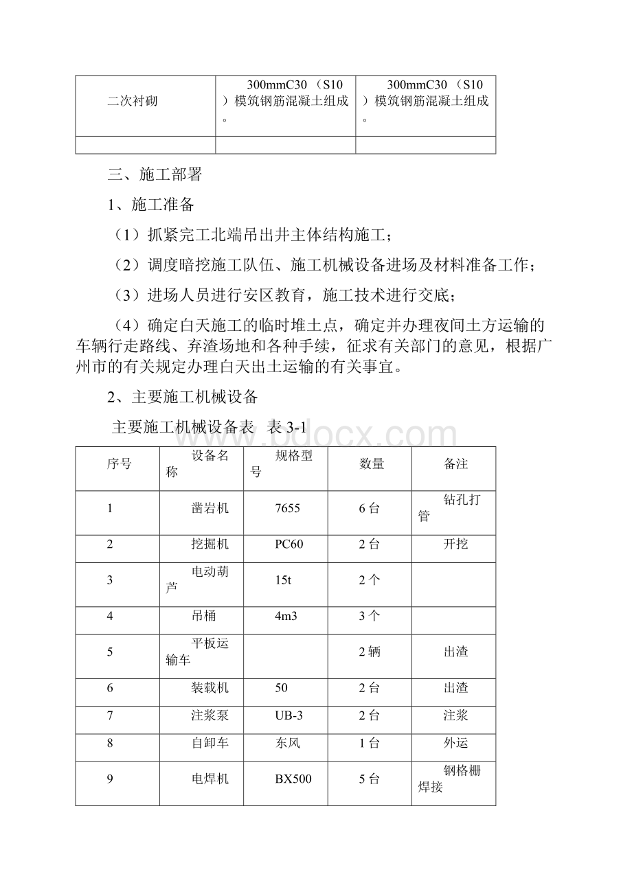 隧道暗挖总体施工方案.docx_第3页