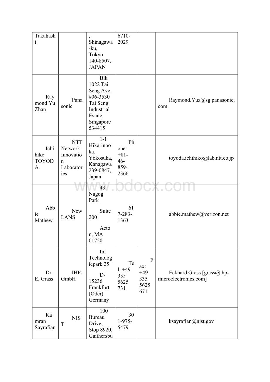 1506005521003cmmwave802153cusagemodeldocument.docx_第3页