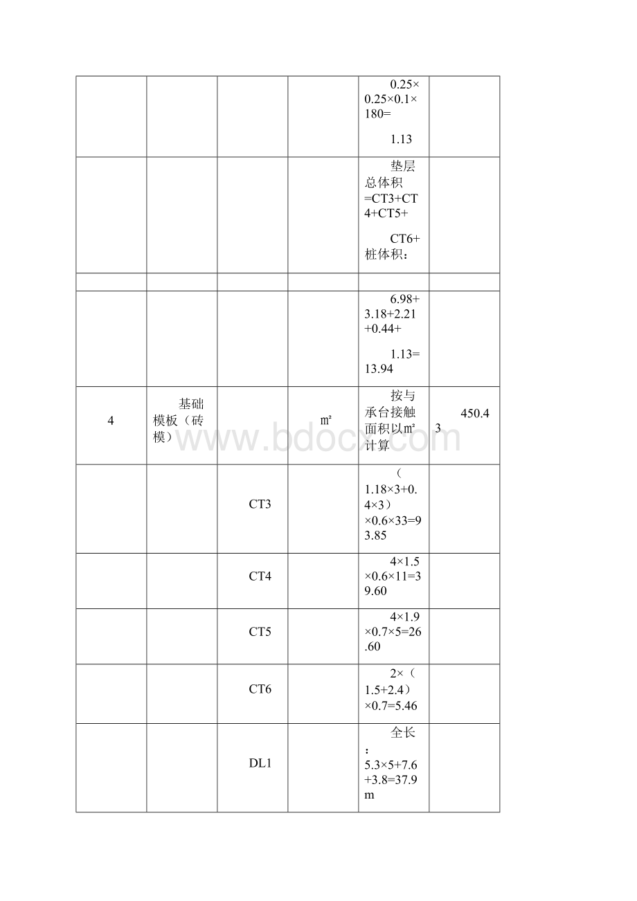 工程量计算表.docx_第3页