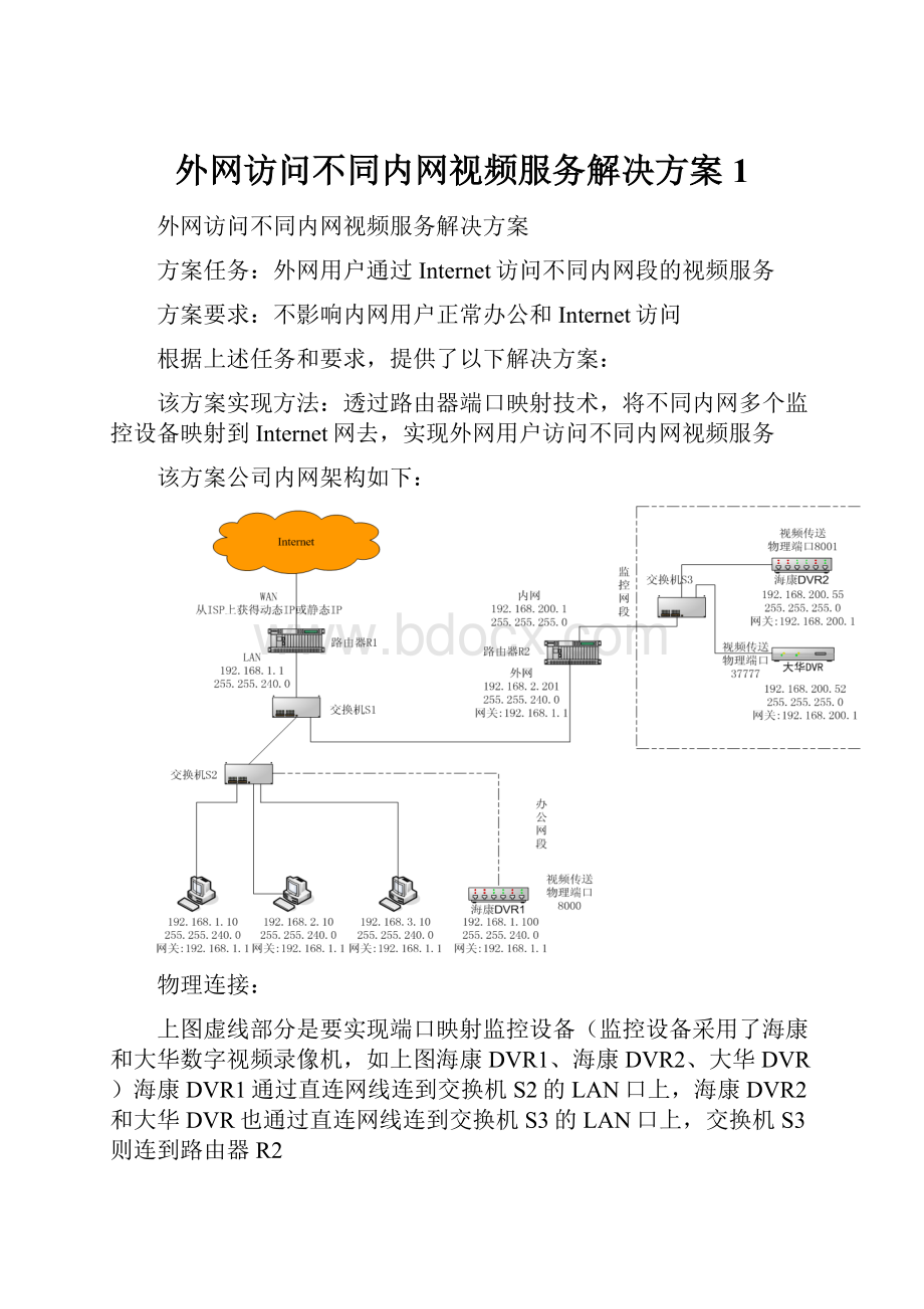 外网访问不同内网视频服务解决方案1.docx