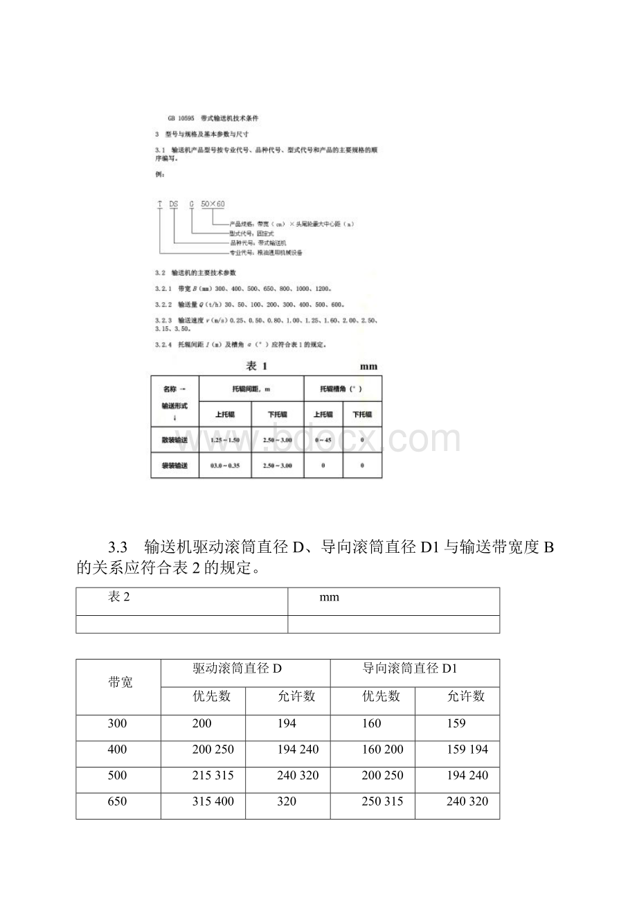 SB1008292粮食带式输送机产品规格doc 19页.docx_第2页