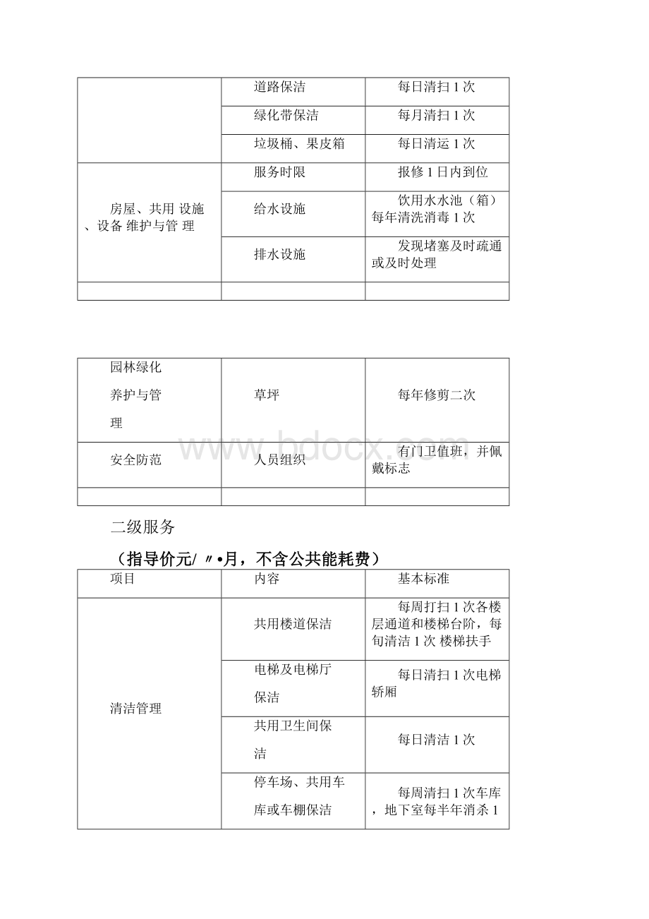 《宜兴市普通住宅物业公共服务简明等级收费标准》.docx_第3页