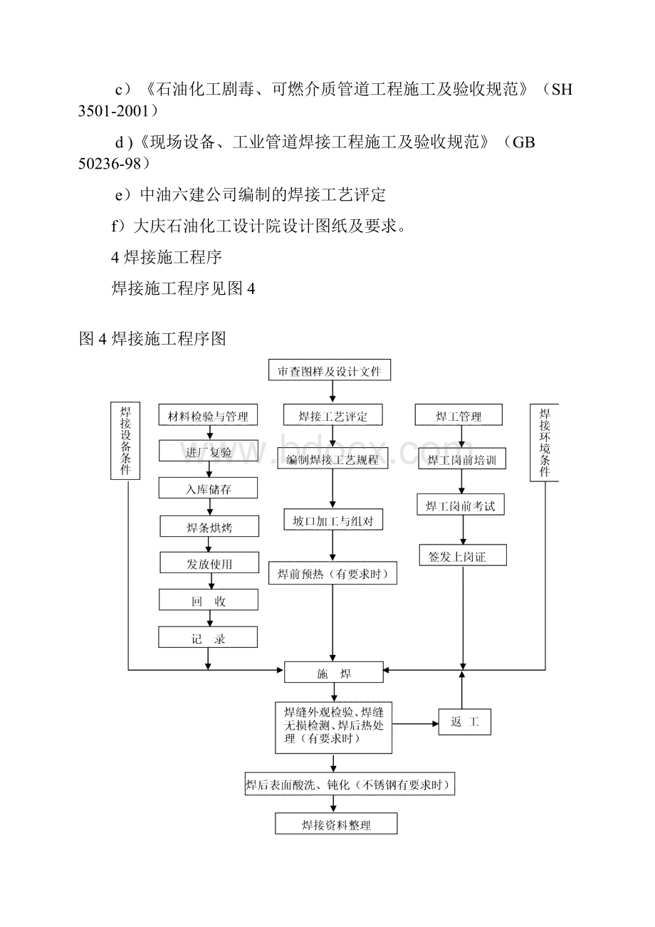 大庆裂解炉焊接施工方案.docx_第2页