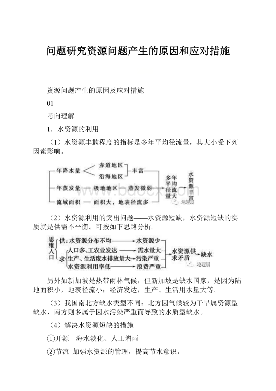 问题研究资源问题产生的原因和应对措施.docx