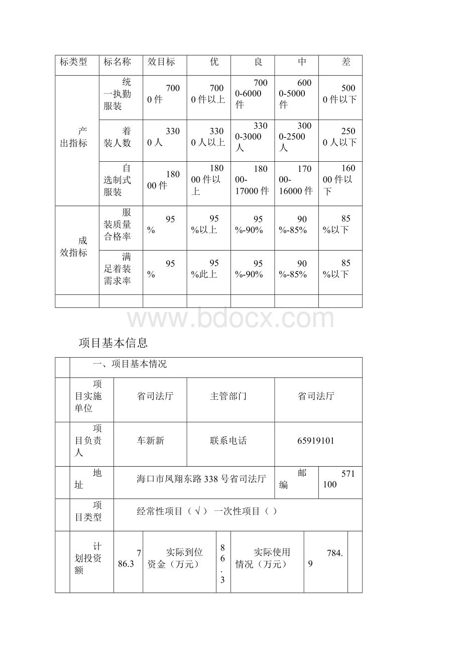 财政支出项目绩效评价报告.docx_第2页