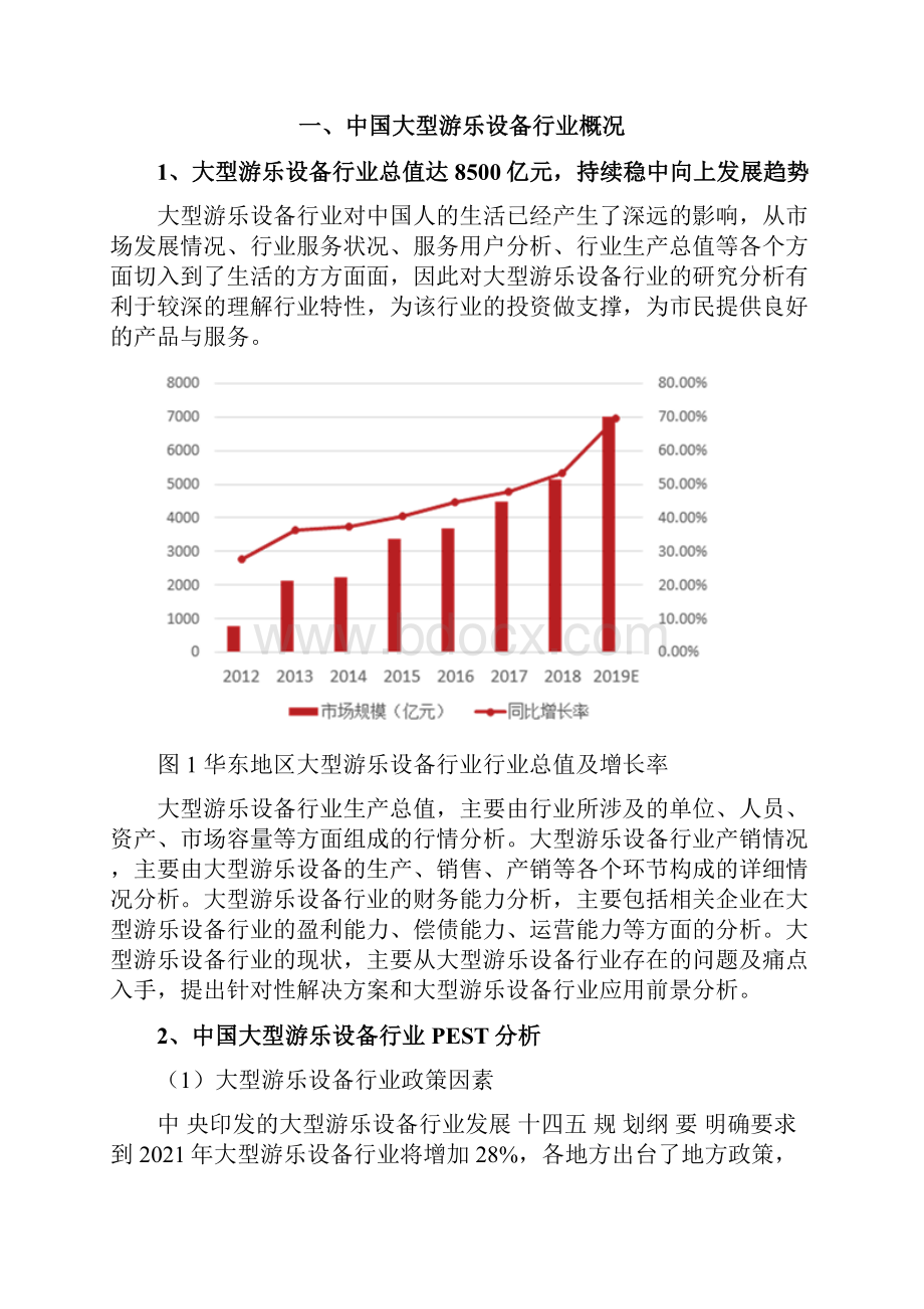 大型游乐设备行业分析研究报告.docx_第3页