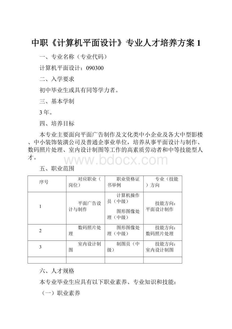 中职《计算机平面设计》专业人才培养方案1.docx