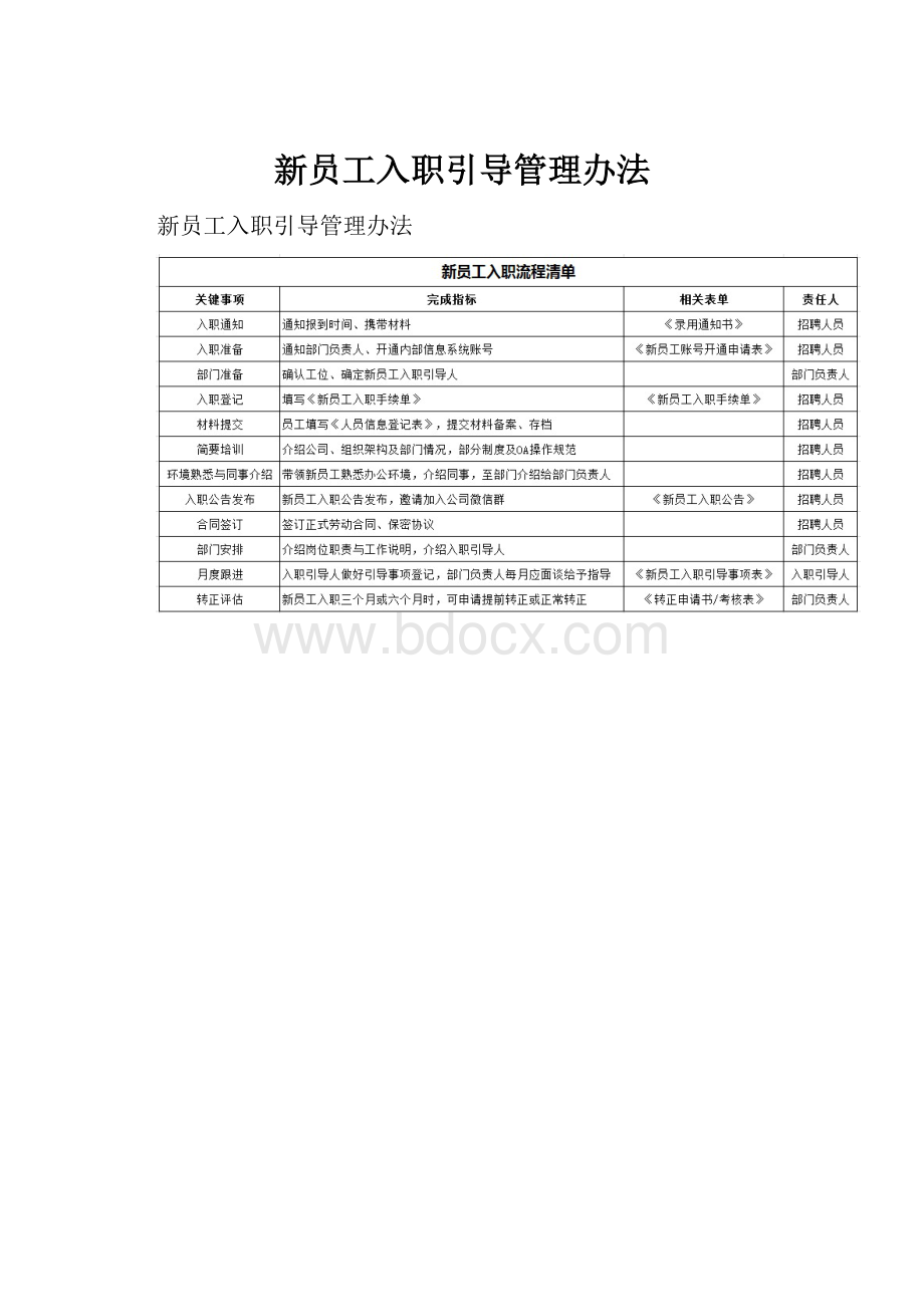 新员工入职引导管理办法.docx