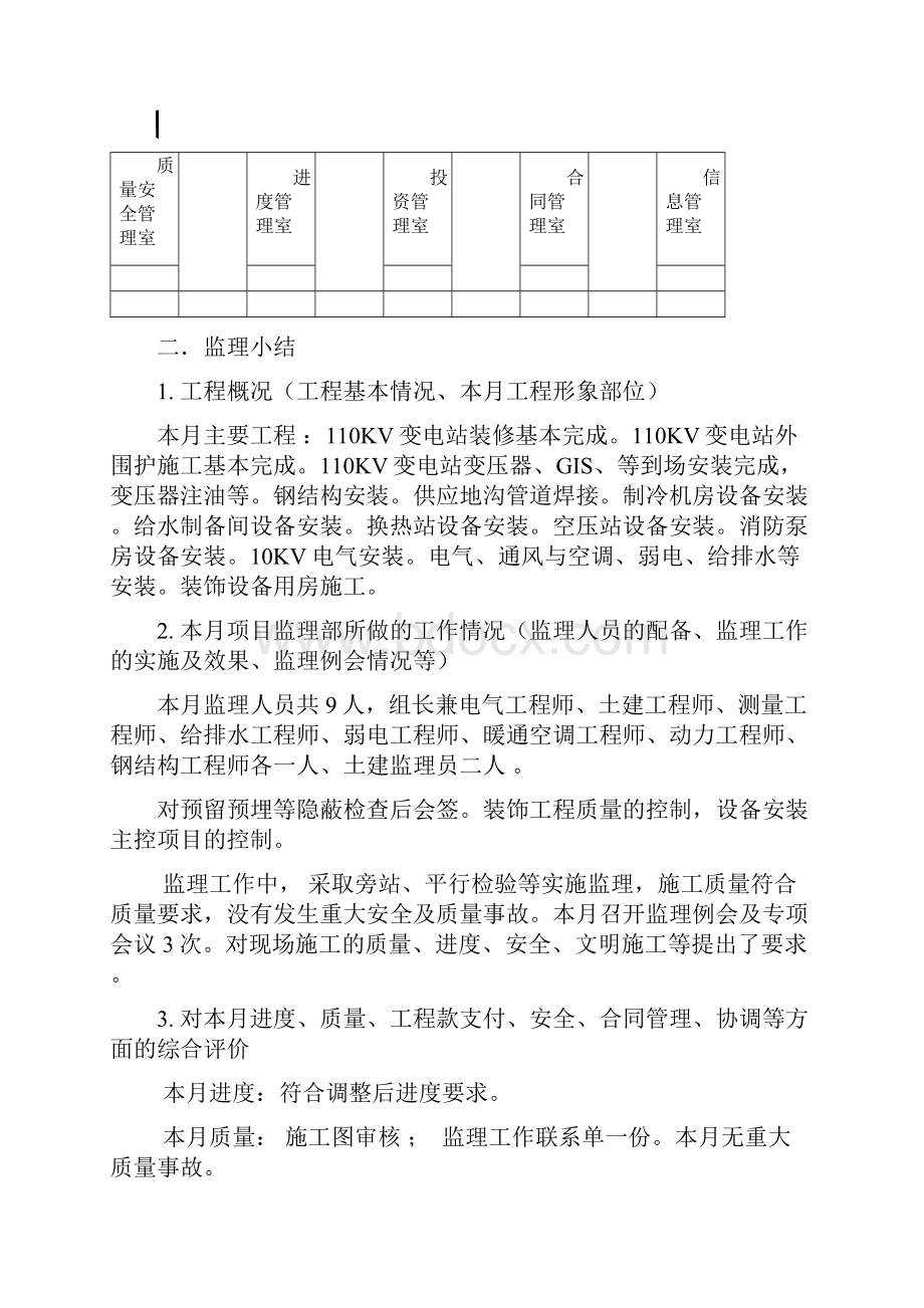 我的监理月报.docx_第2页