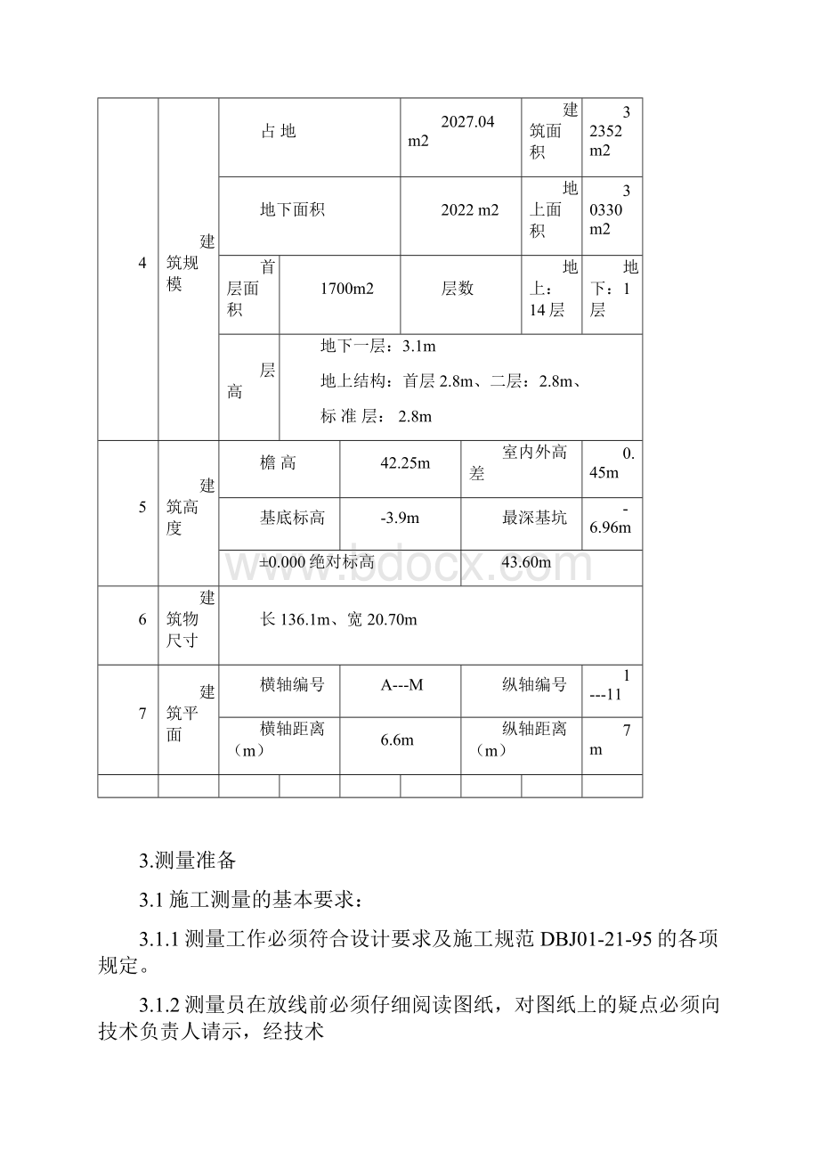 10#楼测量施工方案1.docx_第2页