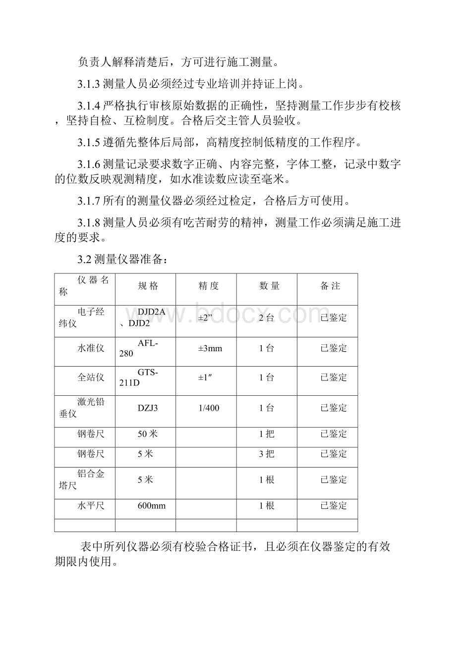 10#楼测量施工方案1.docx_第3页