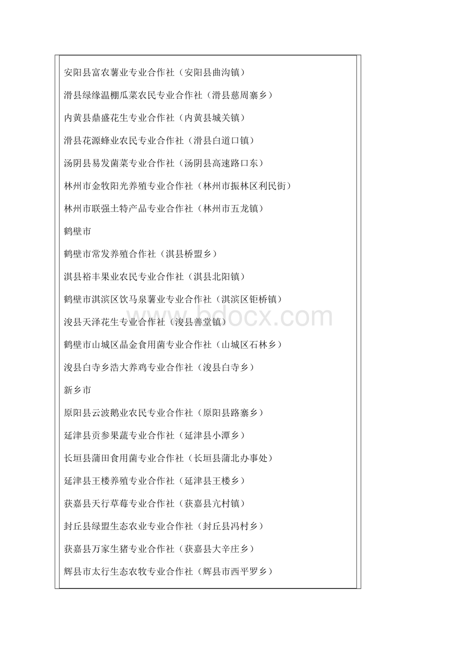 河南农民专业合作社.docx_第3页