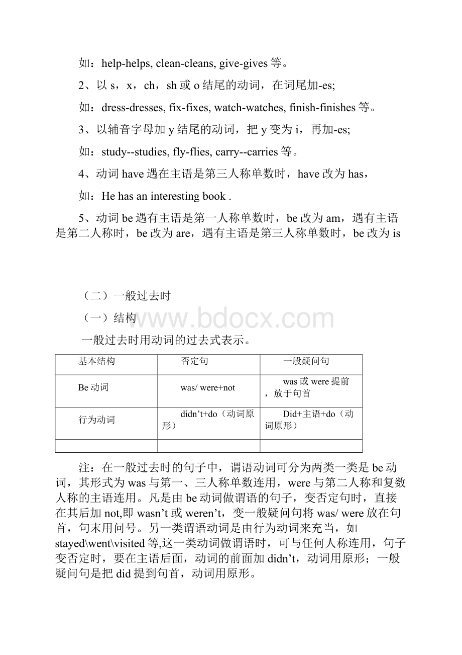 初中英语语法动词八种时态详解.docx_第3页