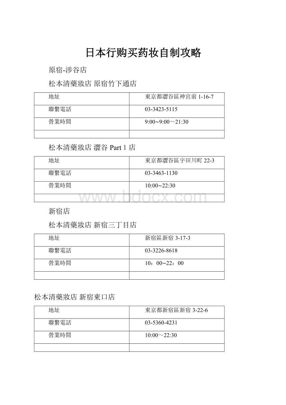 日本行购买药妆自制攻略.docx_第1页