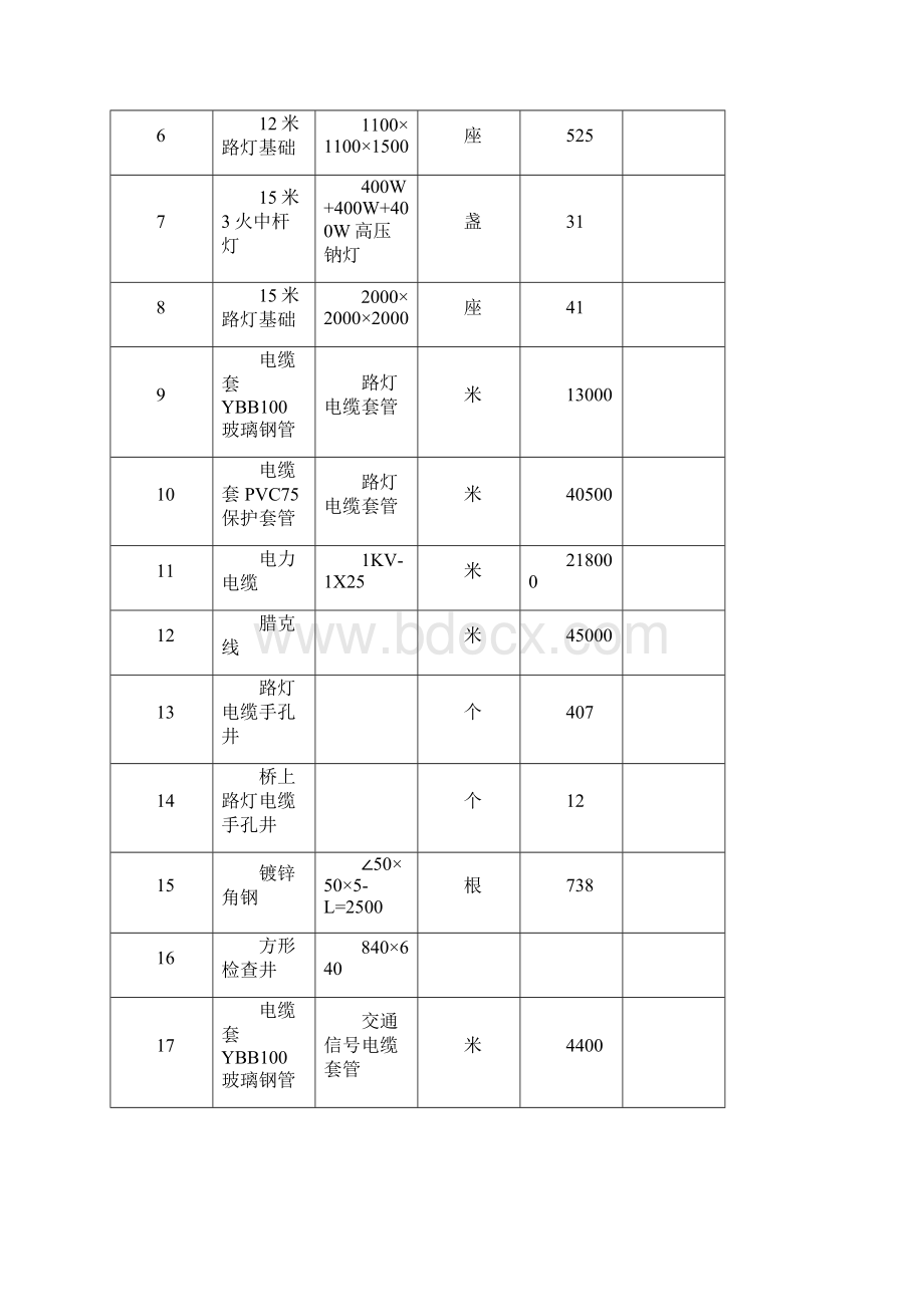 路灯工程施工方案.docx_第3页