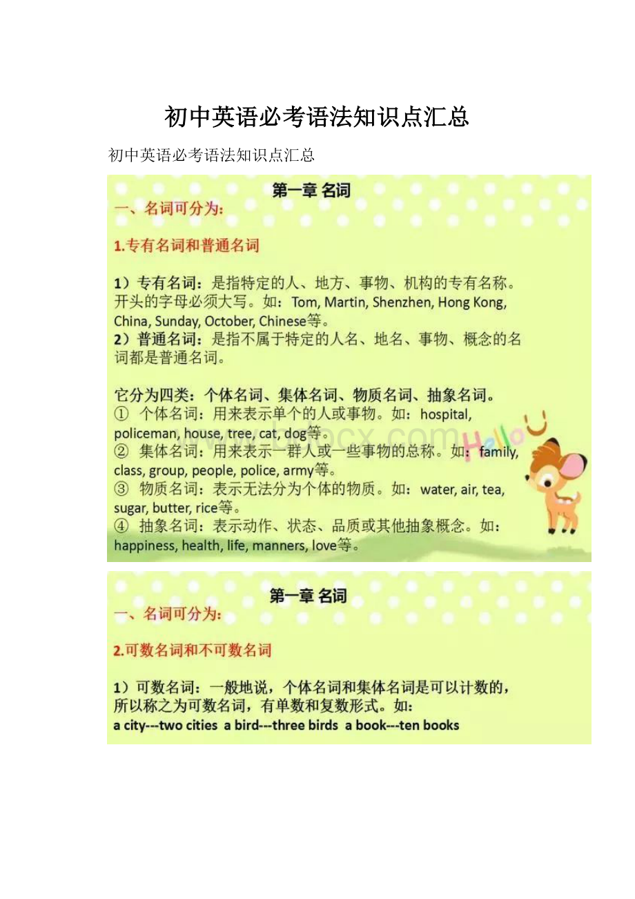 初中英语必考语法知识点汇总.docx