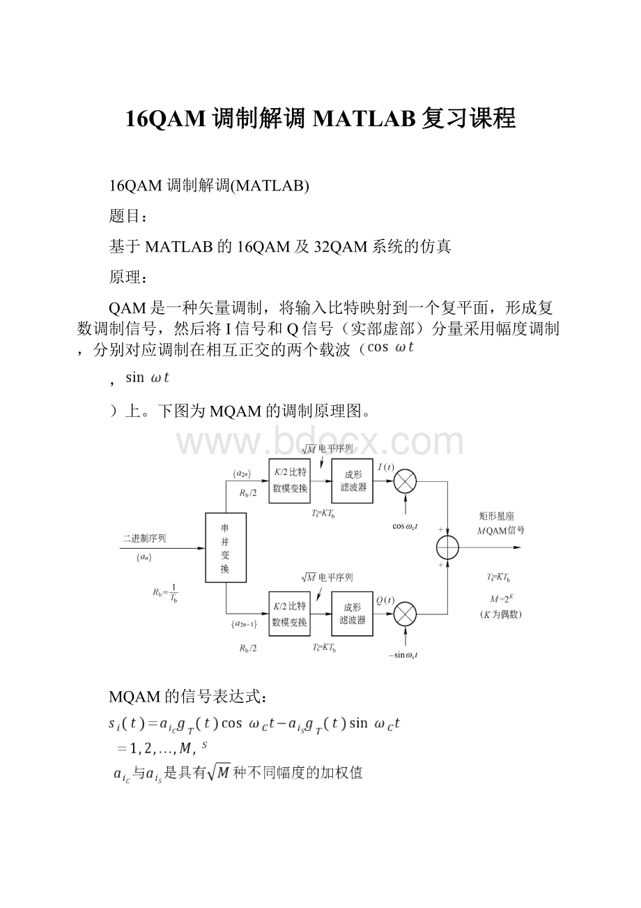 16QAM调制解调MATLAB复习课程.docx