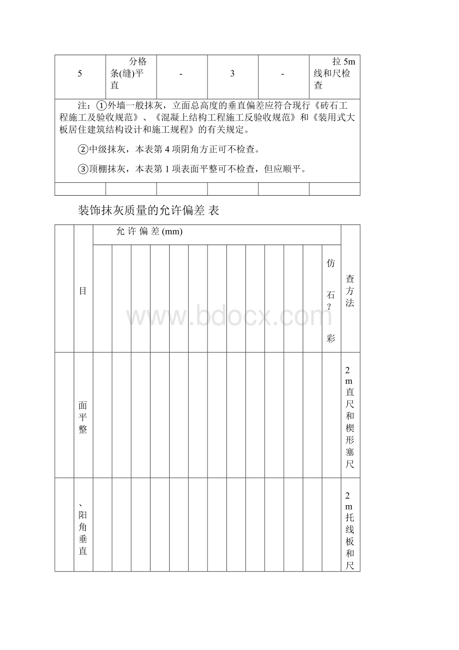 建筑装饰工程施工及验收规范.docx_第2页