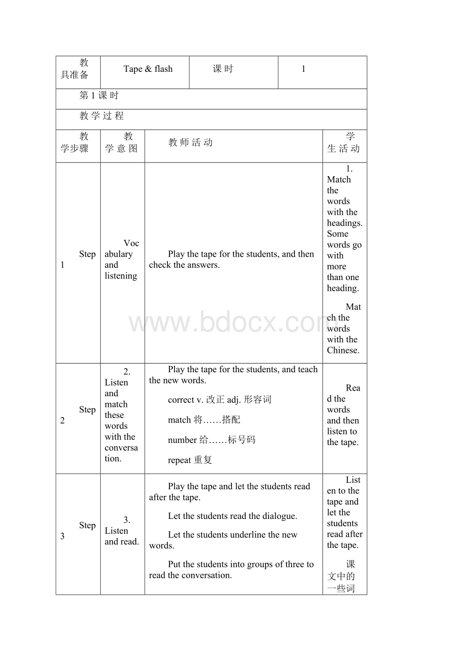 最新外研版英语八年级上module1教案.docx_第2页