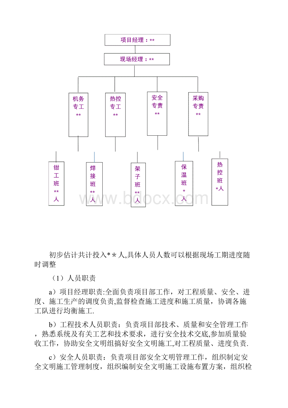 完整四措两案模板.docx_第2页