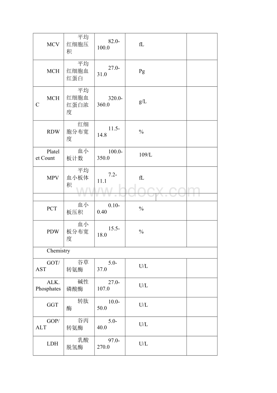 临床检验正常值.docx_第2页