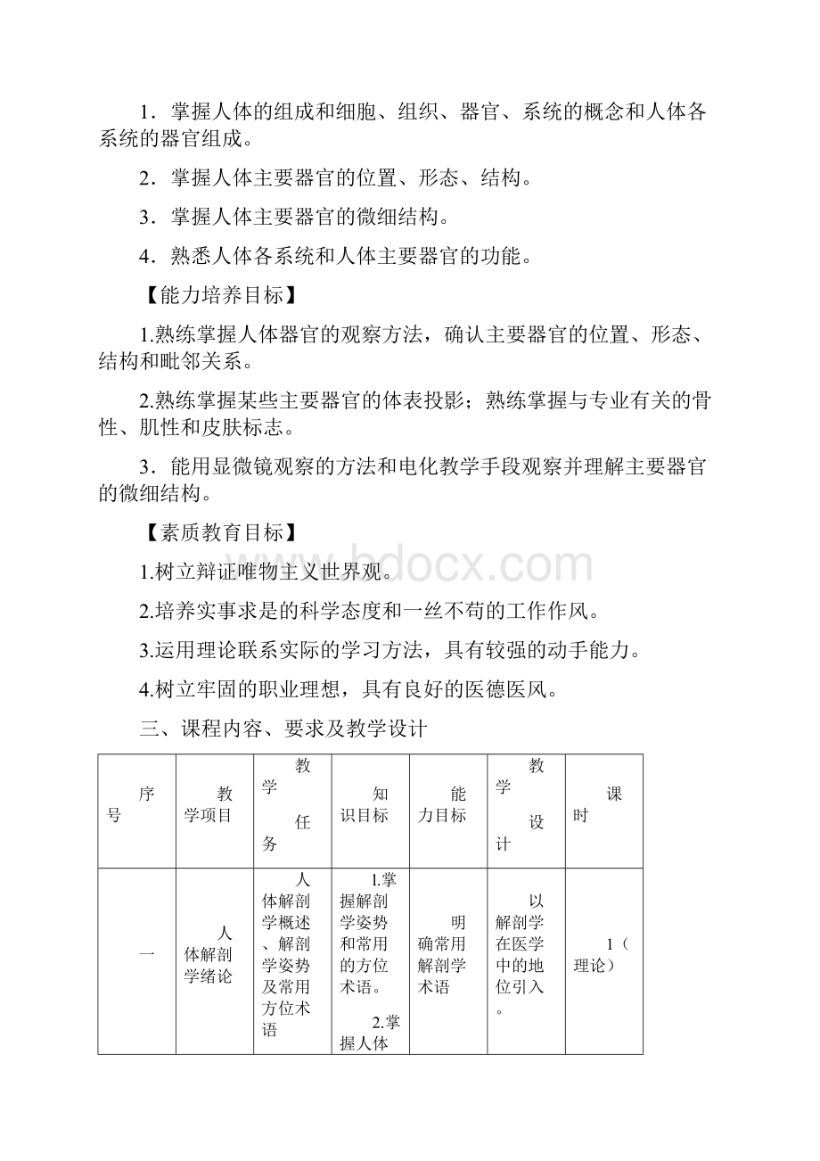 人体解剖学课程标准.docx_第2页