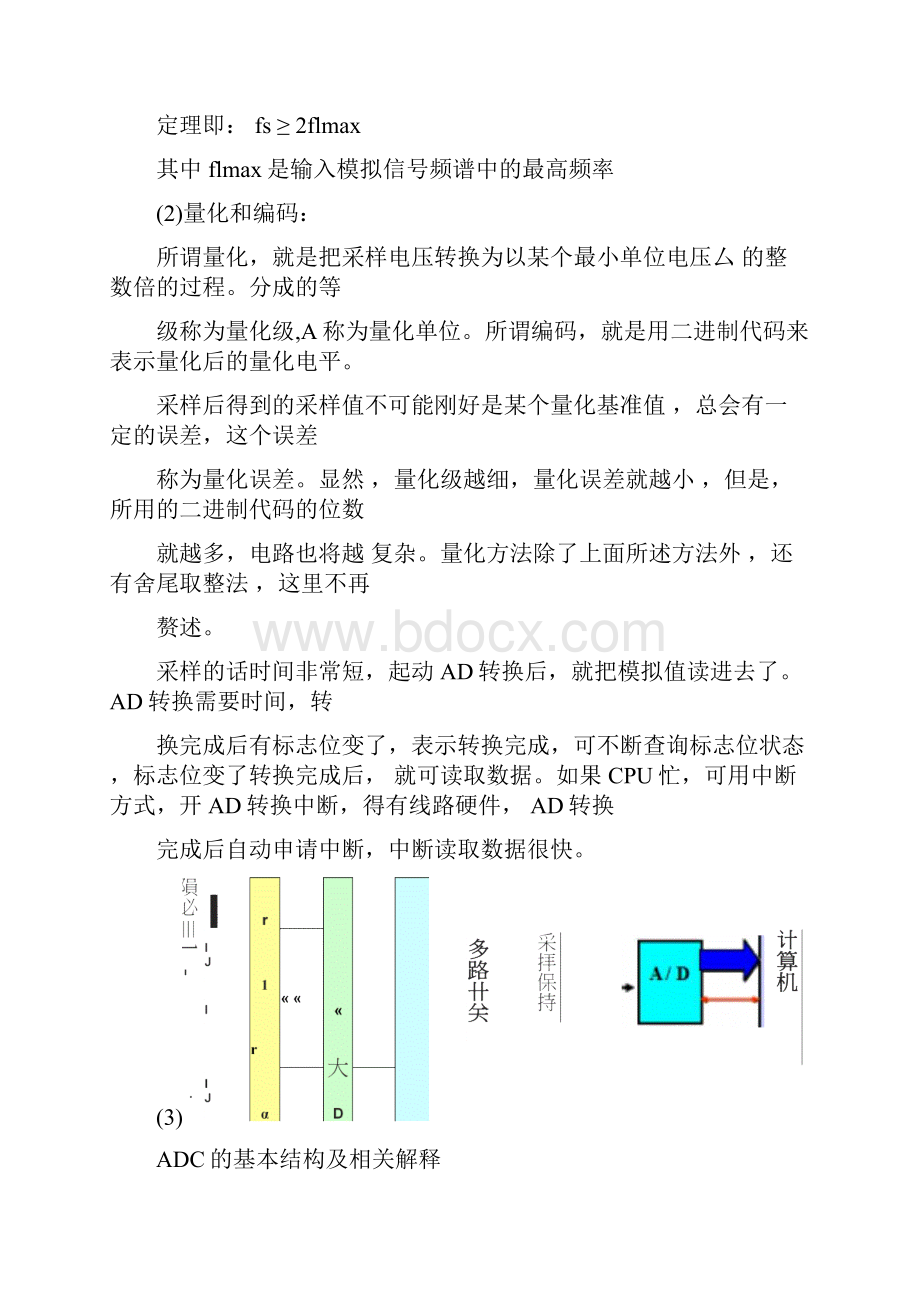 ADC选型经典指南.docx_第2页