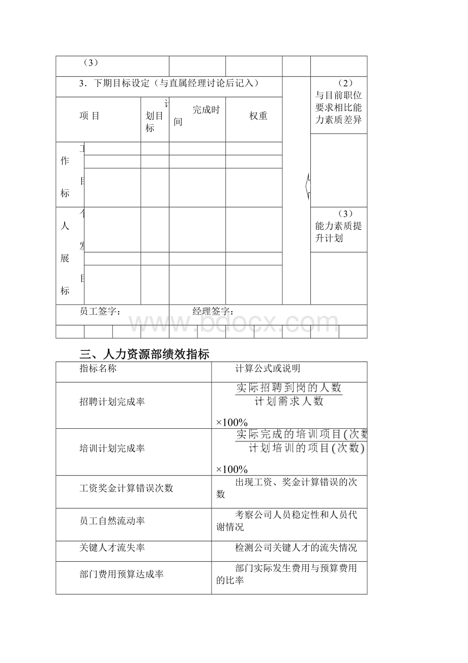 人力资源部规范化管理工具箱第版V.docx_第3页