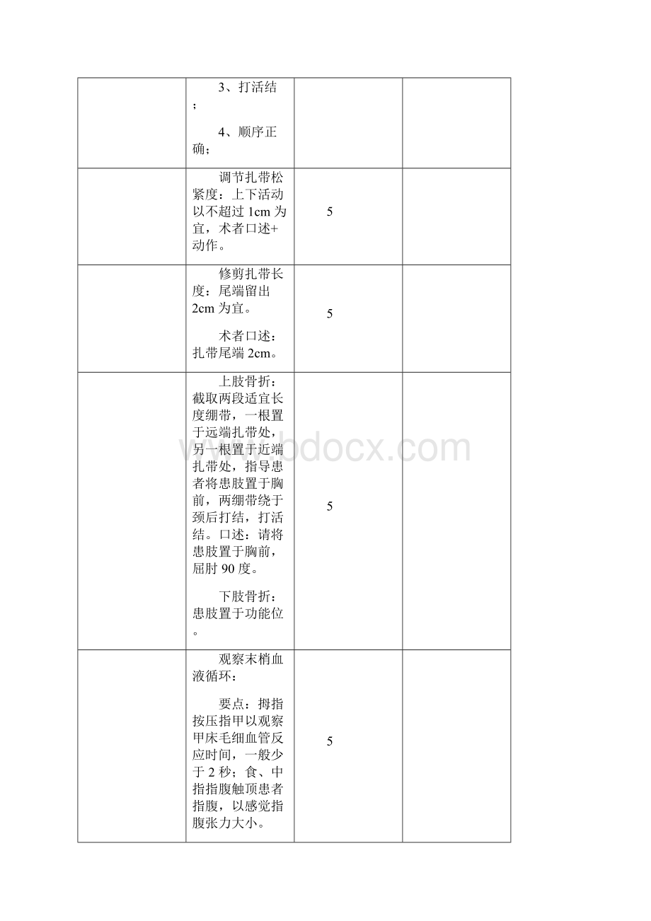 技能操作评分表.docx_第3页