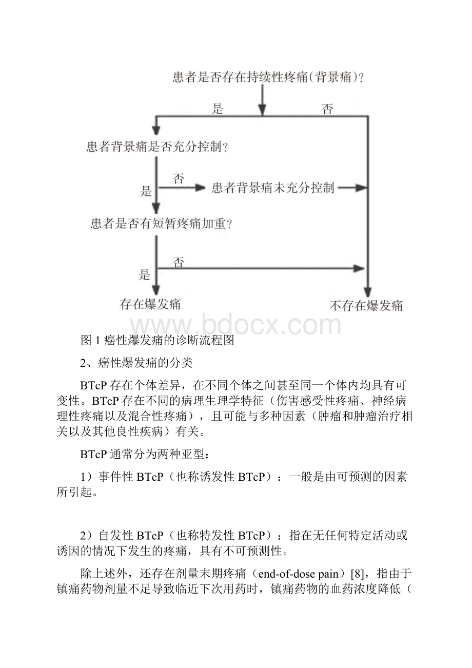 版癌性爆发痛专家共识完整版.docx_第3页