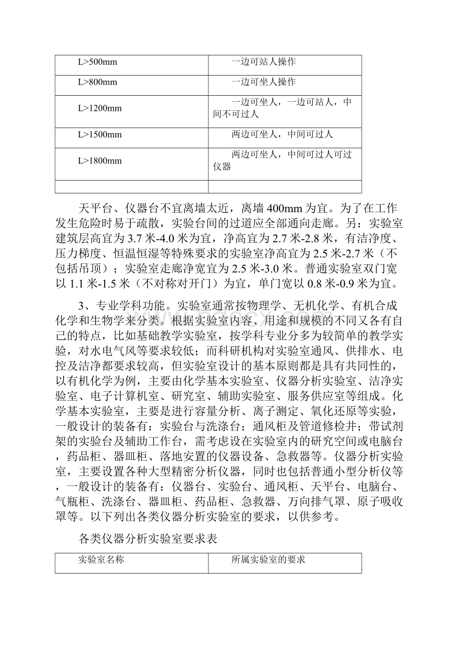 实验室设计手册及洁净室净化.docx_第2页