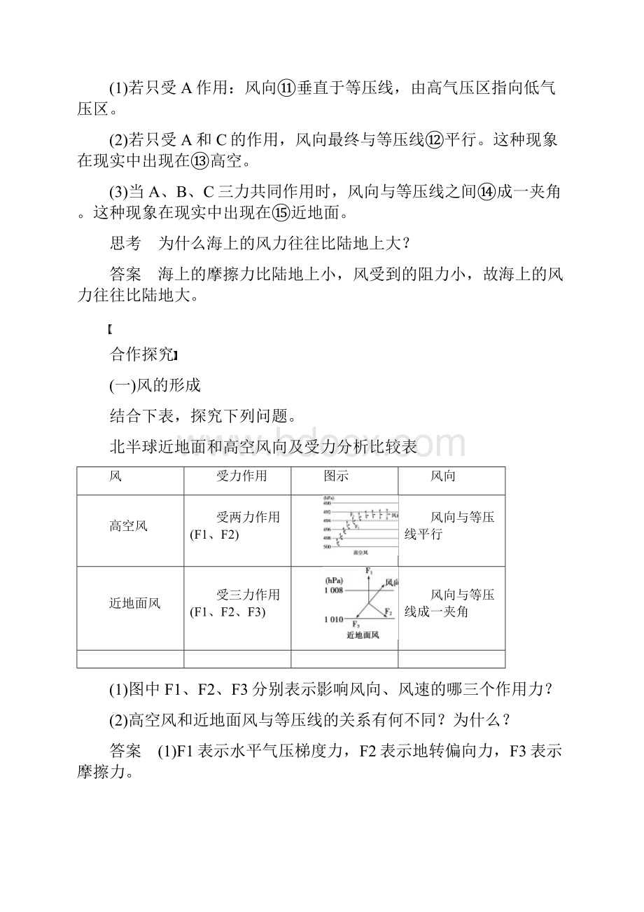 学年高一地理人教版必修一同步学案第二章 第一节 课时2 大气的水平运动.docx_第2页