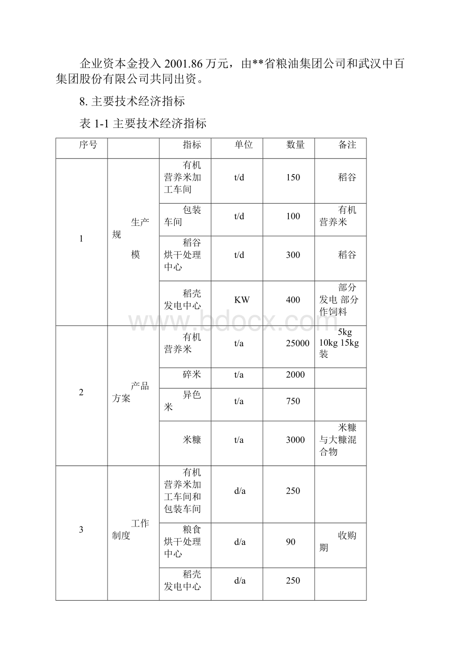 有机稻米加工及副产品综合利用改扩建项目可行性研究报告.docx_第3页