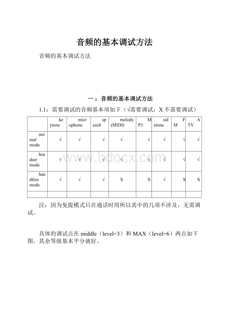 音频的基本调试方法.docx_第1页