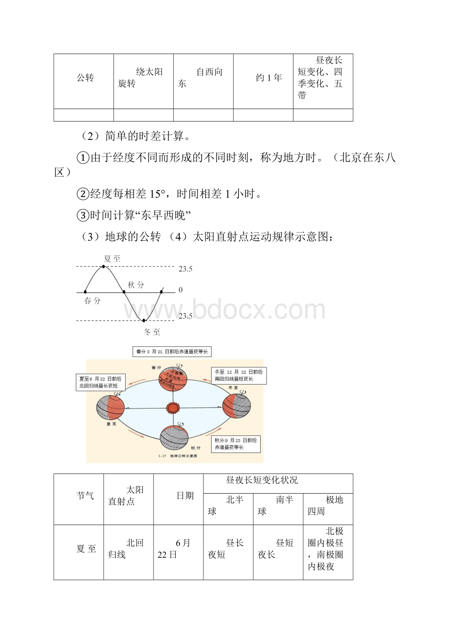 七年级地理上册 知识点归纳全题商务星球版.docx_第3页