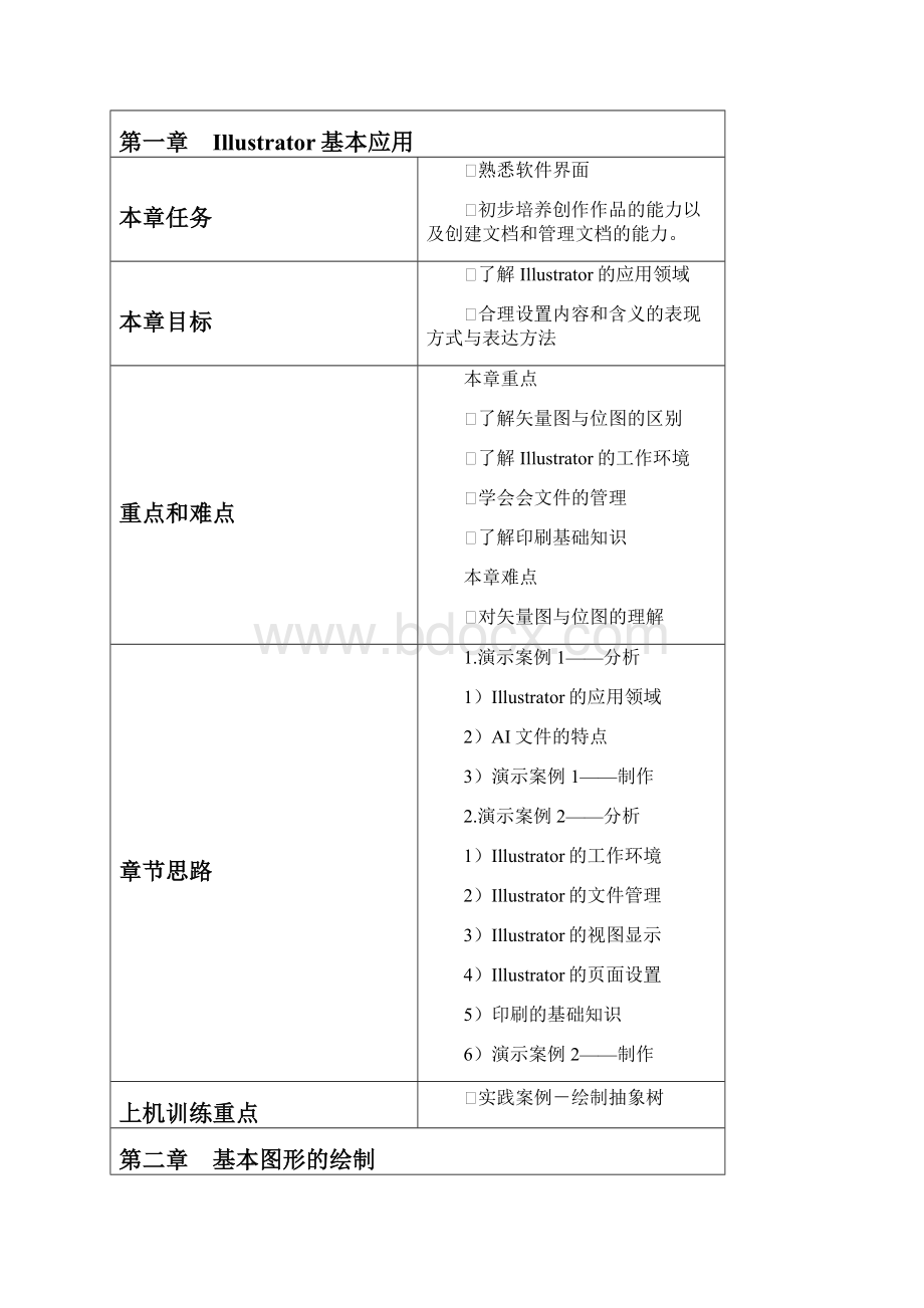 AI课程教学大纲.docx_第3页