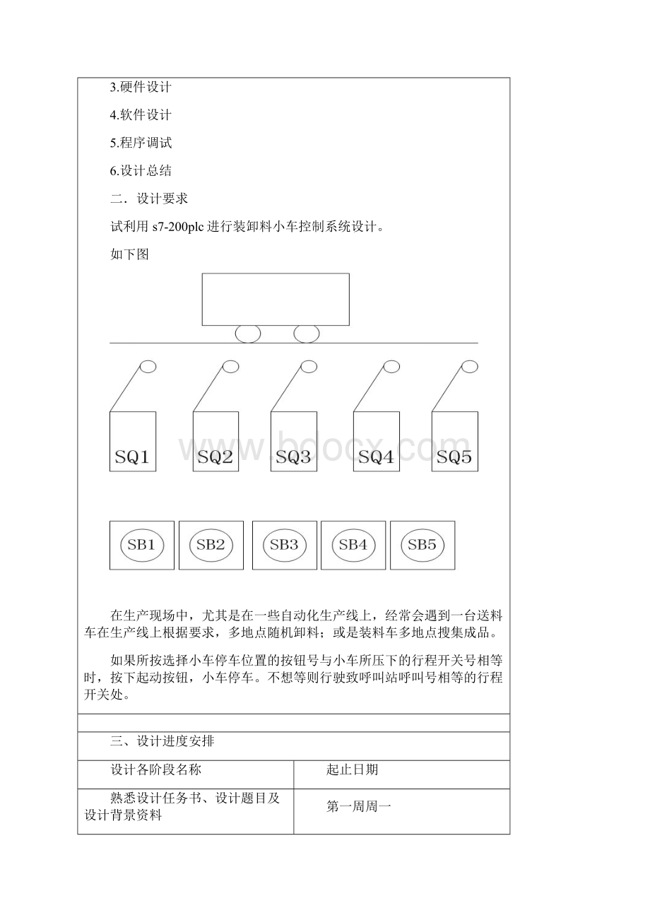 基于S7200PLC的装卸料小车控制系统设计PLC.docx_第2页