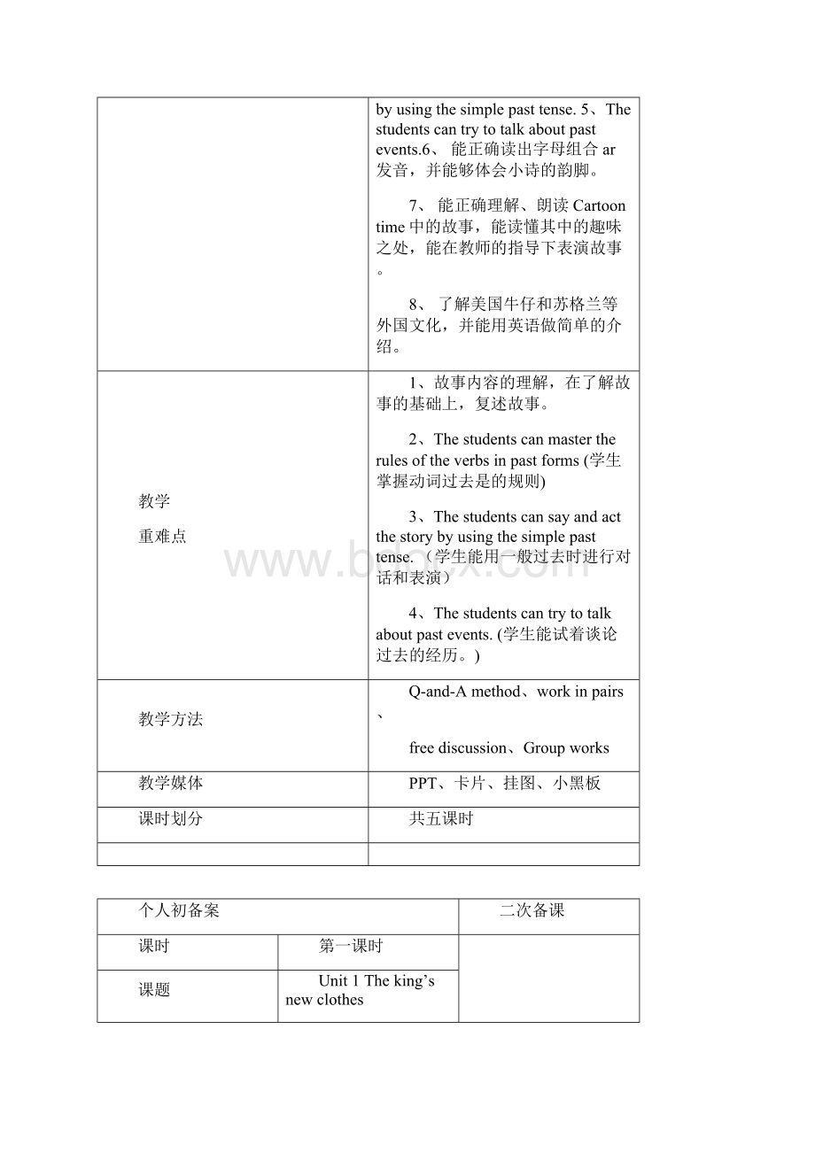 最新江苏省译林版6A第一单元电子表格教案.docx_第2页