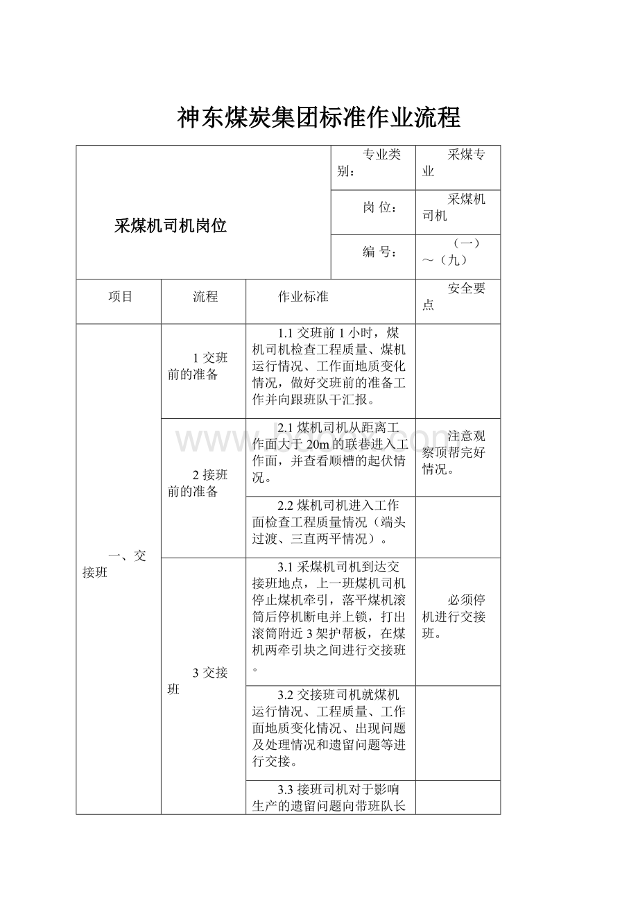 神东煤炭集团标准作业流程.docx