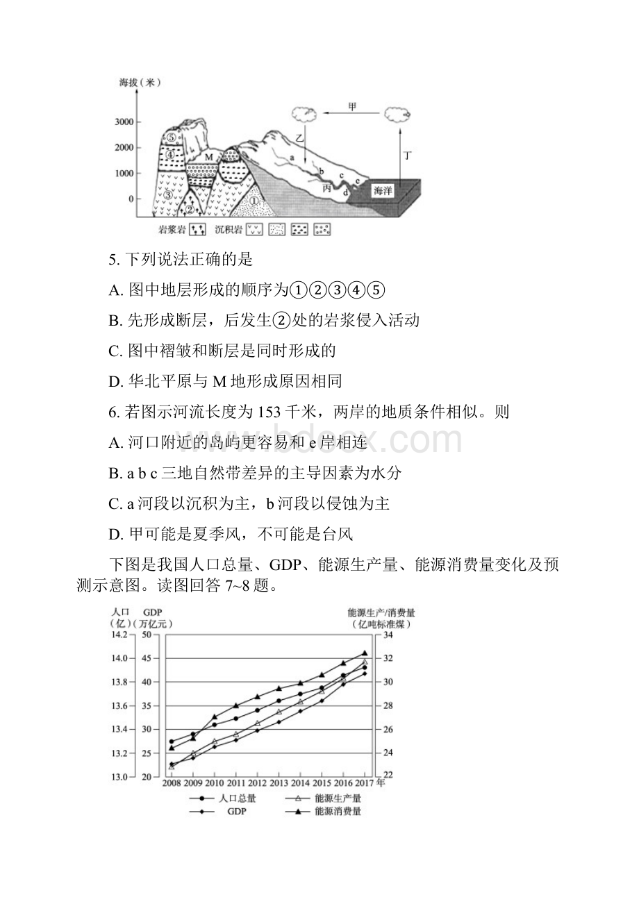 山东省济南市届高三高考模拟考试济南二模word版 文综.docx_第3页