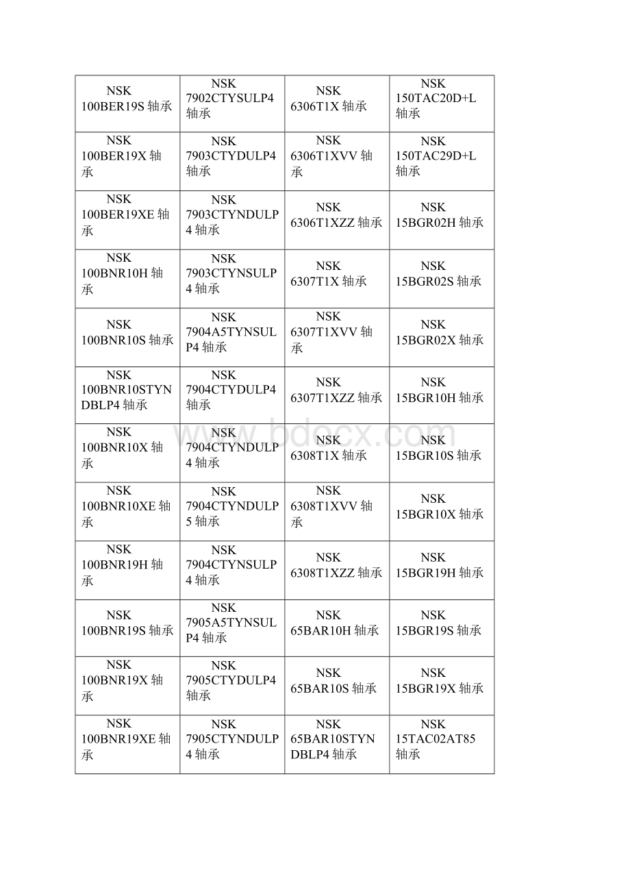 NSK轴承型号大全精品文档.docx_第2页