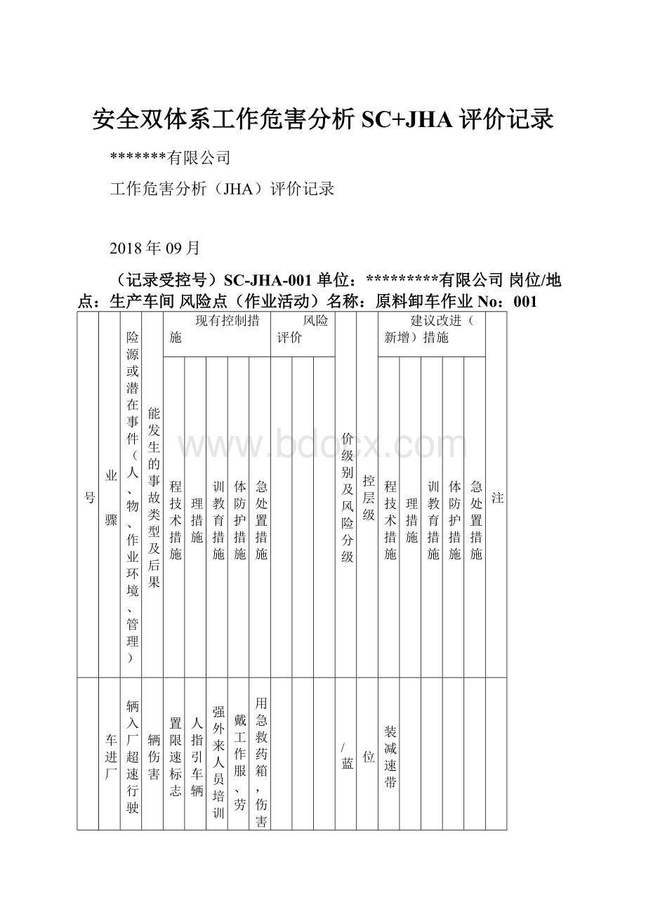 安全双体系工作危害分析SC+JHA评价记录.docx