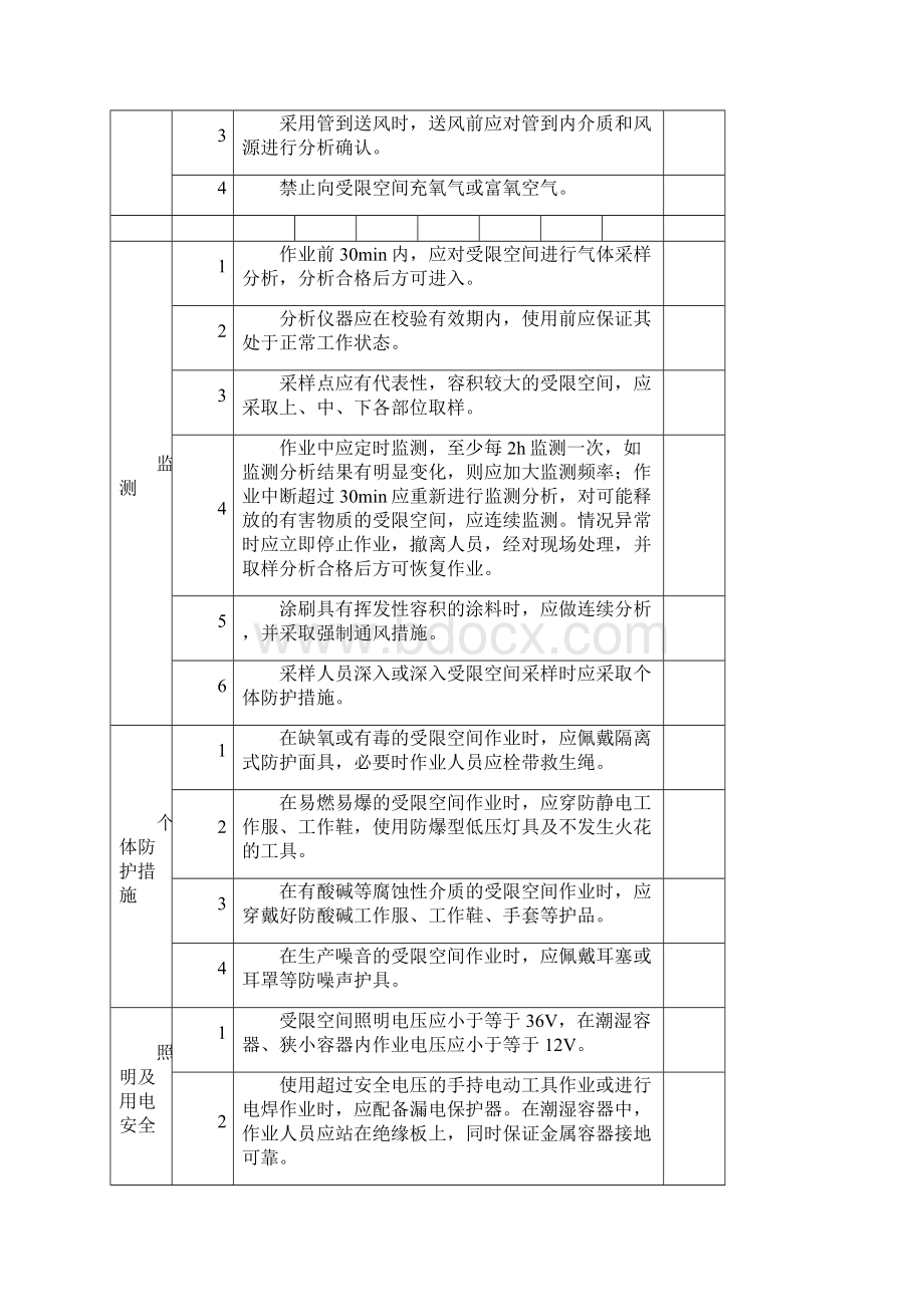 有限空间安全检查.docx_第3页