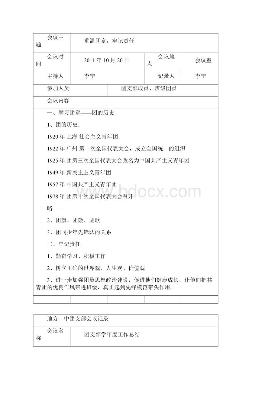 团支部会议记录 2.docx_第2页