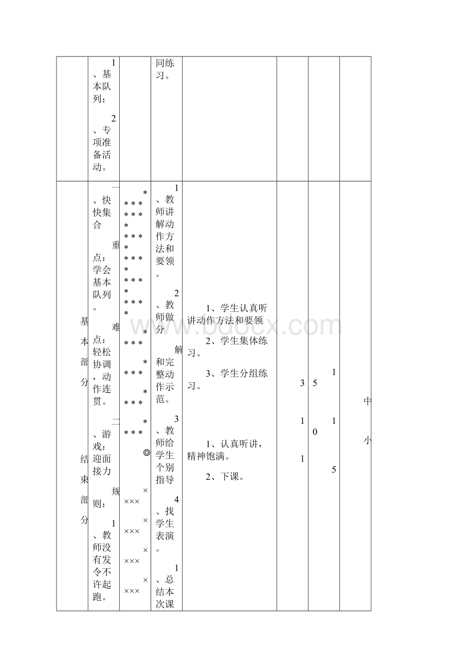 体育导学案.docx_第2页