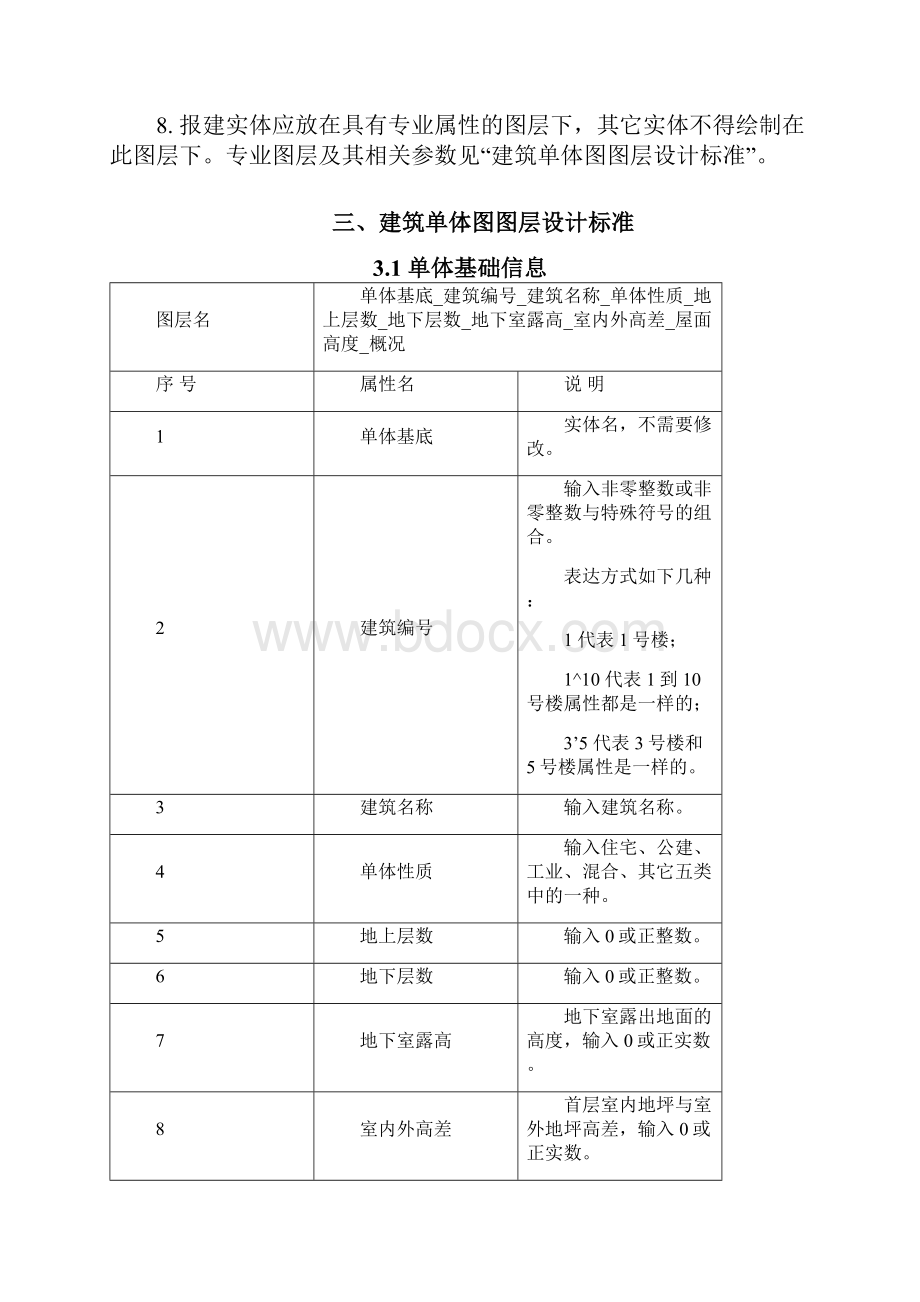 建筑单体图电子报件技术规定.docx_第3页